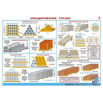 Информационный плакат Складирование грузов