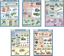 Плакаты по охране труда ГАСЗНАК ГАС-П5-ПТС Проверка технического состояния автотранспортных средств 5 л.А2 (Бумага)