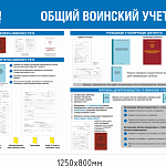 Информационные стенды воинский учет и мобилизационная подготовка